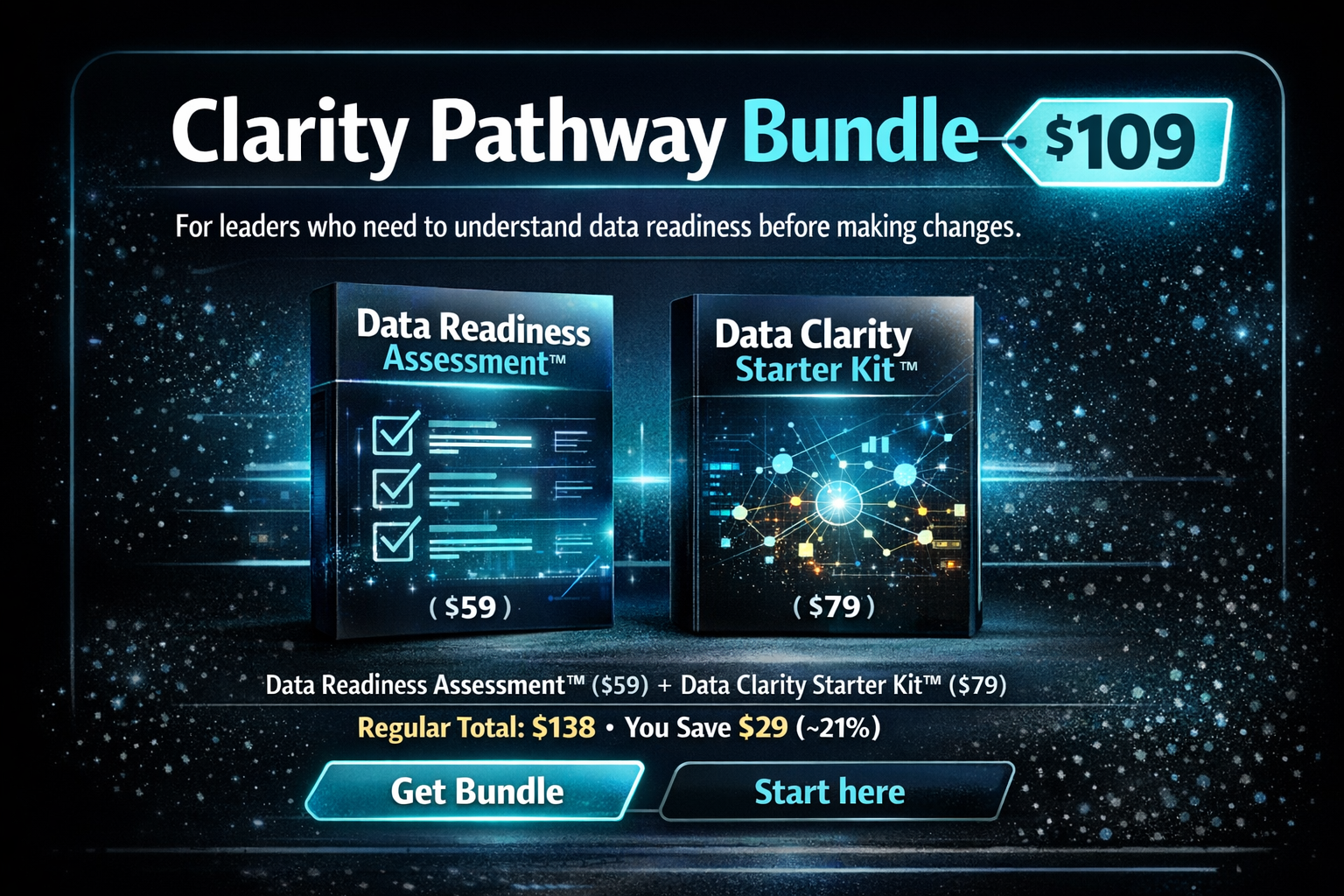 Clarity Pathway Bundle card