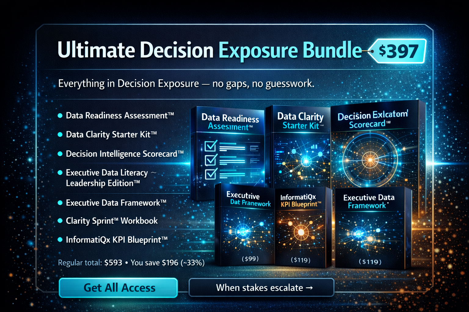 Ultimate Decision Exposure Bundle card