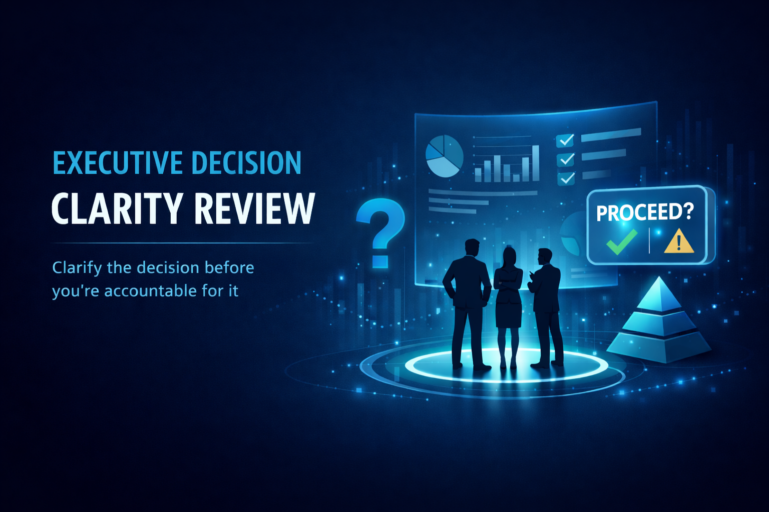 Executive Decision Clarity Review™ cover